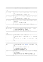 [광고기획서] 스포츠토토 활성화 방안-4