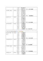 [광고기획서] 스포츠토토 활성화 방안-6