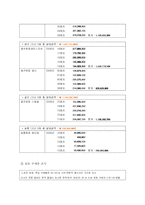 [광고기획서] 스포츠토토 활성화 방안-7