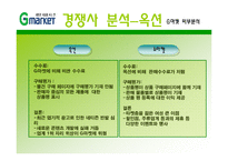지마켓, G마켓 마케팅전략-17