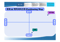 [인터넷마케팅, 사업계획서] 영화마을 인터넷서비스-17