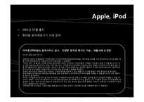[마케팅] iPod 아이팟 브랜드마케팅-4