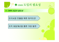 [경영정보론] Capability Maturity Model(CMM)-15