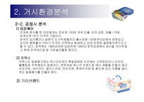 [마케팅전략](주)하나코비 락앤락 마케팅전략-6