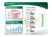 부산국제영화제 마케팅 전략-3