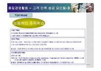[품질경영] 기업사례를 통해 살펴본 품질경영활동-10