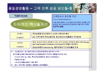 [품질경영] 기업사례를 통해 살펴본 품질경영활동-13