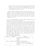 한양대학교 브랜드 이미지와 개선방안-12