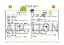 옥션 마케팅전략-15