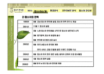 [한방의료경영] 함소아 한의원-5