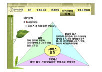 [한방의료경영] 함소아 한의원-14