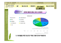 [한방의료경영] 함소아 한의원-17