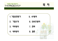 [마케팅전략론] 더페이스샵 마케팅전략-2