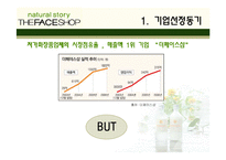 [마케팅전략론] 더페이스샵 마케팅전략-3