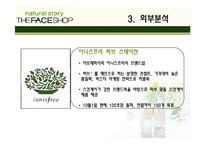 [마케팅전략론] 더페이스샵 마케팅전략-11