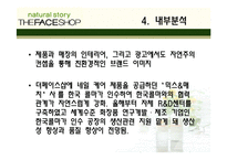 [마케팅전략론] 더페이스샵 마케팅전략-14