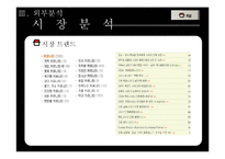 [마케팅전략론] 모임전문공간 토즈 마케팅전략-7
