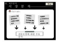 [마케팅전략론] 모임전문공간 토즈 마케팅전략-8