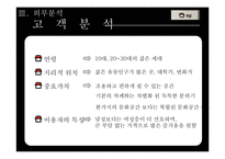 [마케팅전략론] 모임전문공간 토즈 마케팅전략-10