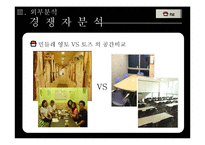 [마케팅전략론] 모임전문공간 토즈 마케팅전략-12