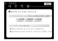 [마케팅전략론] 모임전문공간 토즈 마케팅전략-16