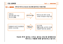 [전략경영] 하이닉스반도체 부활의 신화-3