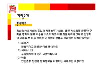 [마케팅전략] 롯데마트 PB브랜드 마케팅 전략-4