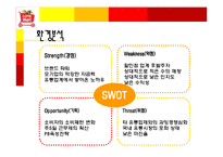 [마케팅전략] 롯데마트 PB브랜드 마케팅 전략-5