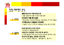 [마케팅전략] 롯데마트 PB브랜드 마케팅 전략-9
