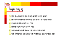 [마케팅전략] 롯데마트 PB브랜드 마케팅 전략-10