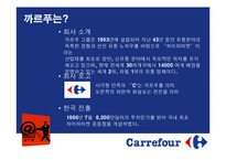 [국제경영] 까르푸 한국진출 실패사례-6