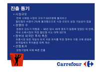 [국제경영] 까르푸 한국진출 실패사례-7