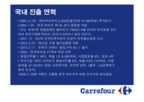 [국제경영] 까르푸 한국진출 실패사례-8