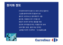 [국제경영] 까르푸 한국진출 실패사례-15