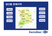 [국제경영] 까르푸 한국진출 실패사례-16