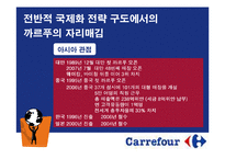 [국제경영] 까르푸 한국진출 실패사례-18