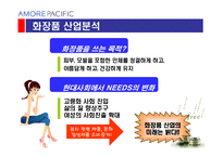 [마케팅전략] 아모레 퍼시픽 마케팅전략-3