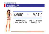 [마케팅전략] 아모레 퍼시픽 마케팅전략-4