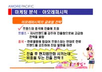 [마케팅전략] 아모레 퍼시픽 마케팅전략-14