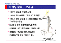 [마케팅전략] 아모레 퍼시픽 마케팅전략-16