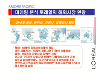 [마케팅전략] 아모레 퍼시픽 마케팅전략-18