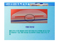 [국제마케팅] 락앤락 LOCK & LOCK 국제마케팅 성공 사례-16