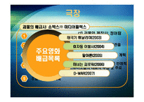 영화산업의 유통경로 - 영화 `괴물`-5