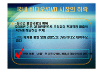 영화산업의 유통경로 - 영화 `괴물`-13