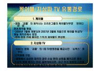 영화산업의 유통경로 - 영화 `괴물`-14