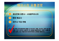 영화산업의 유통경로 - 영화 `괴물`-15