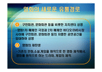 영화산업의 유통경로 - 영화 `괴물`-16
