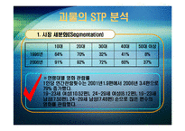 영화산업의 유통경로 - 영화 `괴물`-18