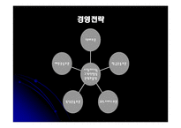 [마케팅전략] 현대택배 마케팅전략-11