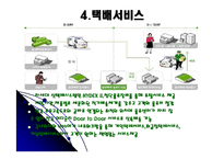 [마케팅전략] 현대택배 마케팅전략-12